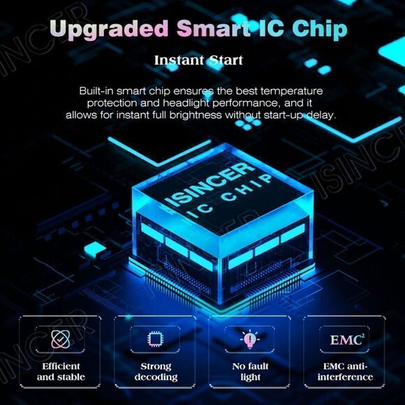 NWT Pair H7 LED Headlight Bulb Conversion Kit High/Low Beam 6500K White Super Br - Picture 12 of 12